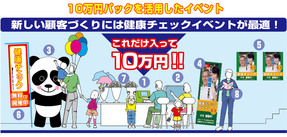 ケンコーイベント.com